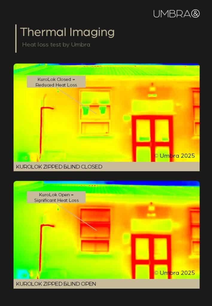 KuroLok Zipped Edge Blinds, heat loss when open vs. closed